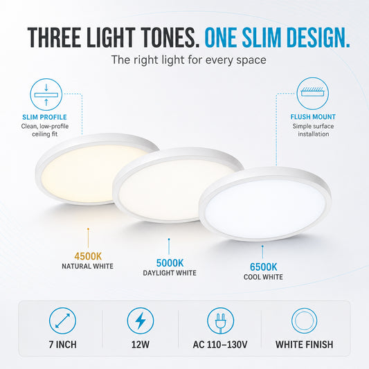 inSharepuls LED-Deckenleuchte, 5000 K Tageslichtweiß, 24 W (entspricht 240 W), 12 Zoll flache, moderne Deckenbeleuchtung, 3200 lm, Deckenlampe für Badezimmer, Veranda, Küche, Schlafzimmer, Wohnzimmer, Flur