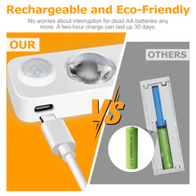 Load image into Gallery viewer, LightingWill Rechargeable LED Motion Sensor Lights (8-Pack) | Warm White / Pure White, Stick-On Cabinet & Closet Lights, USB Charging, No Wiring Needed