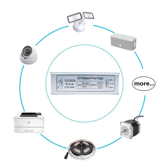 inShareplus 12-V-Netzteil, 300 W, IP67, wasserdichtes LED-Netzteil, AC 110–260 V auf DC 12 Volt, 25 A, Niederspannungstransformator, LED-Treiber mit 3-poligem Stecker für LED-Licht, Computerprojekt, Außenbereich