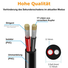 Load image into Gallery viewer, inShareplus 22AWG 2 x 0.3 mm² 10 m Electric Cable 2-Core Cable, 5V/12V/24V Underground Cable Tinned Copper Cable, 300V Flexible and Soft Power Cable High Temperature Resistance Extension Cable 10 m
