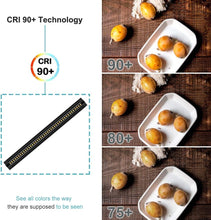 Load image into Gallery viewer, inShareplus Ultra Thin Dimmable LED Under Cabinet Lighting 32cm/13in Nature White 450LM CRI90 with All Accessories Under Counter Lights Kit, Closet Light bar