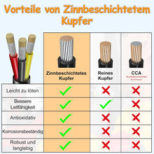 Load image into Gallery viewer, inShareplus 20AWG 3 x 0.5 mm² 10 m Electric Cable 3-Core Cable, 5V/12V/24V Underground Cable Tinned Copper Cable, 300V Flexible and Soft Power Cable High Temperature Resistance Extension Cable 10 m