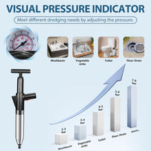 Load image into Gallery viewer, inShareplus Toilet Plunger, Black Toilet Unblocker Heavy Duty, High Pressure Plunger Kit with 4 Replaceable Heads and 1 Gloves Plunger Sink Unblocker for Unblocking Toilets, Sink, Bathtub, Floor