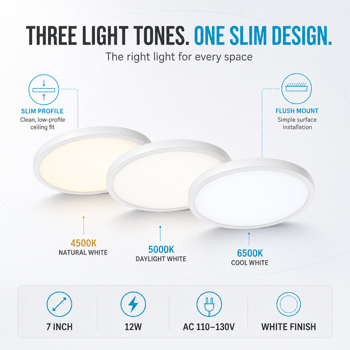 inSharepuls LED-Deckenleuchte, 5000 K Tageslichtweiß, 24 W (entspricht 240 W), 12 Zoll flache, moderne Deckenbeleuchtung, 3200 lm, Deckenlampe für Badezimmer, Veranda, Küche, Schlafzimmer, Wohnzimmer, Flur 