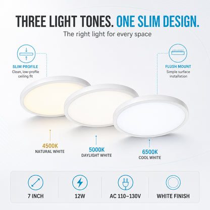 inSharepuls LED-Deckenleuchte, 5000 K Tageslichtweiß, 24 W (entspricht 240 W), 12 Zoll flache, moderne Deckenbeleuchtung, 3200 lm, Deckenlampe für Badezimmer, Veranda, Küche, Schlafzimmer, Wohnzimmer, Flur 
