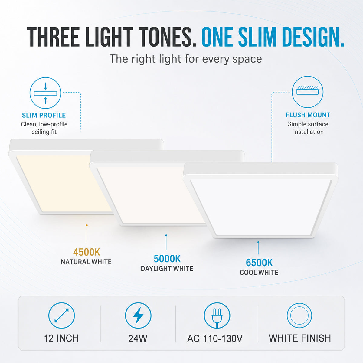 inShareplus 12 Zoll quadratische LED-Deckenleuchte, 3200 lm, 24 W, 5000 K Tageslicht, superhelle Deckenleuchten, weiße LED-Lampe zur Unterputzmontage, Einbauleuchten für Küche, Bad, Schlafzimmer, Flur, Büro, Garage 