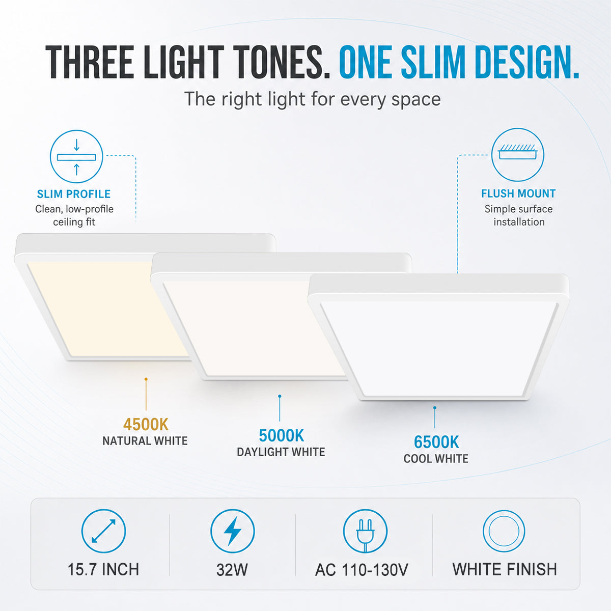 inShareplus 12 Zoll quadratische LED-Deckenleuchte, 3200 lm, 24 W, 5000 K Tageslicht, superhelle Deckenleuchten, weiße LED-Lampe zur Unterputzmontage, Einbauleuchten für Küche, Bad, Schlafzimmer, Flur, Büro, Garage 