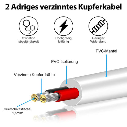 16 AWG PVC Insulated Copper Wire, 2–8 Conductor Industrial Grade Electrical Cable – White Stranded Copper Wire for Control Systems, Signal Wiring & Industrial Power Distribution – Bulk Roll Supply 5/10/20/50m