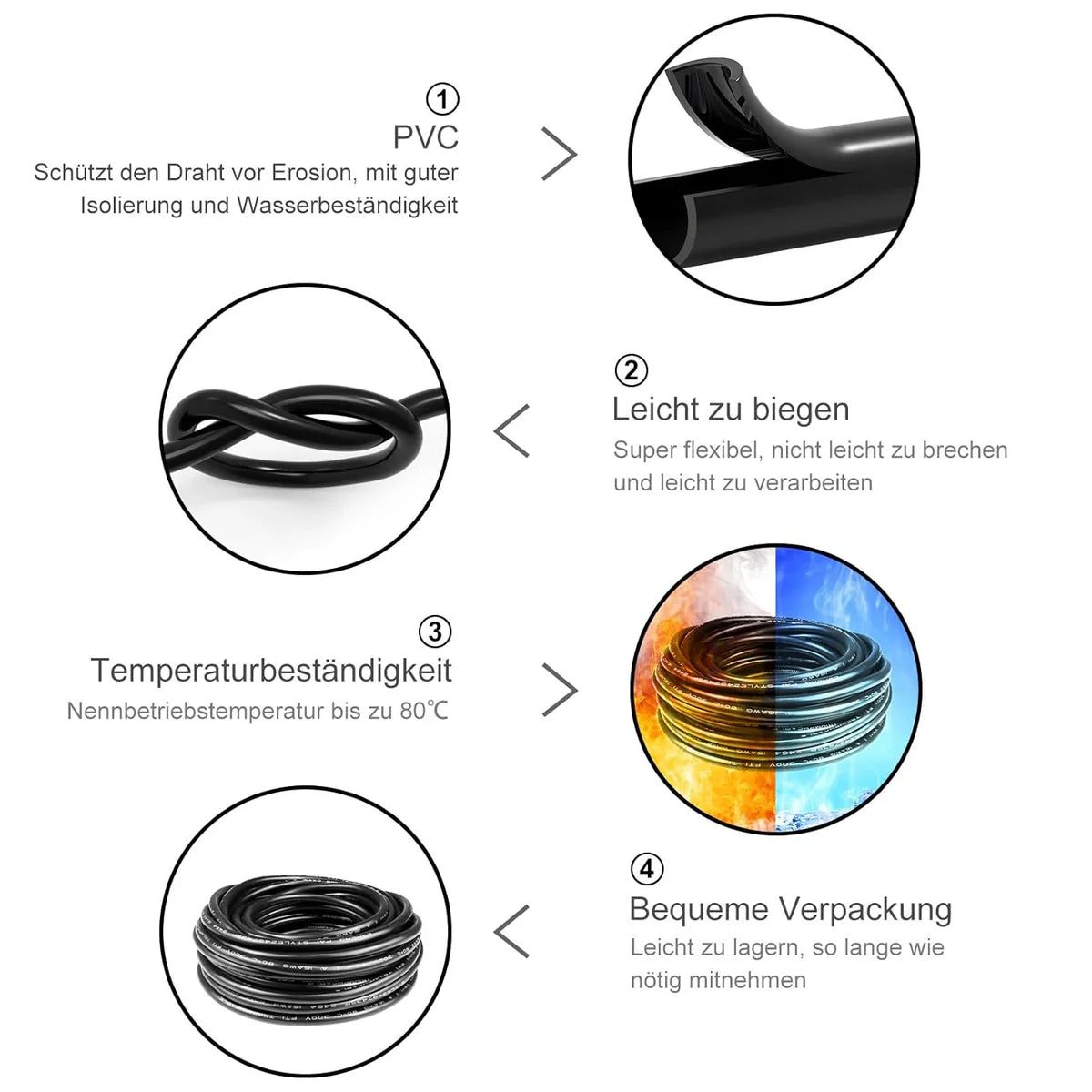 16 AWG PVC Insulated Copper Wire, 2–8 Conductor Industrial Grade Electrical Cable – Black Stranded Copper Wire for Control Systems, Signal Wiring & Industrial Power Distribution – Bulk Roll Supply 5/10/20/50m
