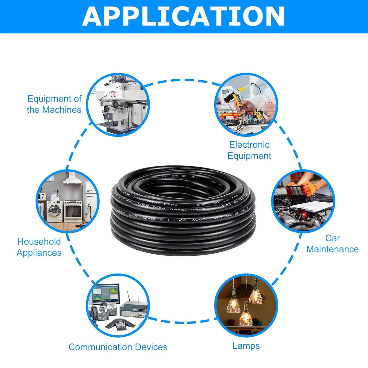 18 AWG PVC Insulated Copper Cable, 2–8 Conductor Stranded Copper Wire – Black Industrial Electrical Control Cable for Signal Transmission, Automation Systems & Bulk Engineering Supply – 5/10/20/50m