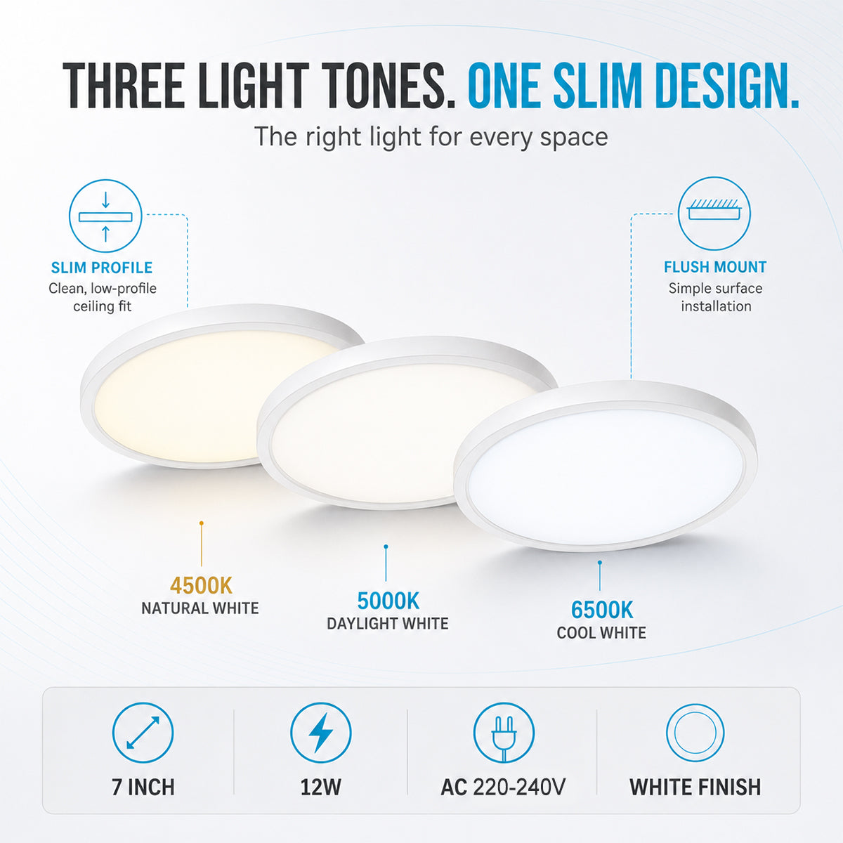 inSharepuls LED-Deckenleuchte, 5000 K Tageslichtweiß, 24 W (entspricht 240 W), 12 Zoll flache, moderne Deckenbeleuchtung, 3200 lm, Deckenlampe für Badezimmer, Veranda, Küche, Schlafzimmer, Wohnzimmer, Flur 