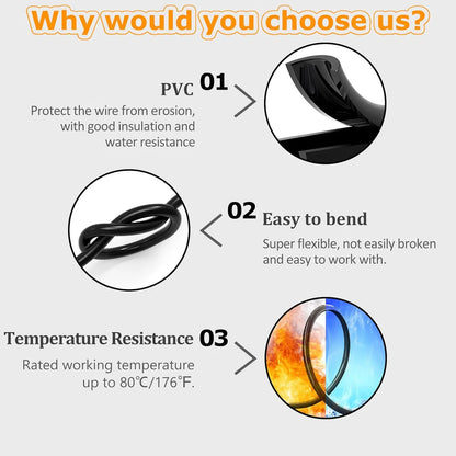 14 AWG PVC Insulated Copper Wire, 2–8 Conductor Stranded Tinned Copper Industrial Electrical Cable – Black Flexible Control Cable for Electrical Wiring Systems, Signal Transmission & Bulk Industrial Supply – 5/10/20/50m Options