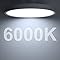 inSharepuls LED Flush Mount Ceiling Light Fixture, 5000K Daylight White 24W(240W Equivalent) 12 Inch Flat Modern Ceiling Lighting, 3200LM Ceiling Lamp for Bathroom Porch, Kitchen, Bedroom, Living Room, Hallway