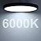 inShareplus 7inch LED Ceiling Light Fixture, Black 12W(120W Equiv) 5000K Daylight White Flush Mount Ceiling Lights, Super Bright, Ultra-Thin, 1500LM Ceiling Lamp for Bedroom, Kitchen, Office, Hallway [Energy Class F]