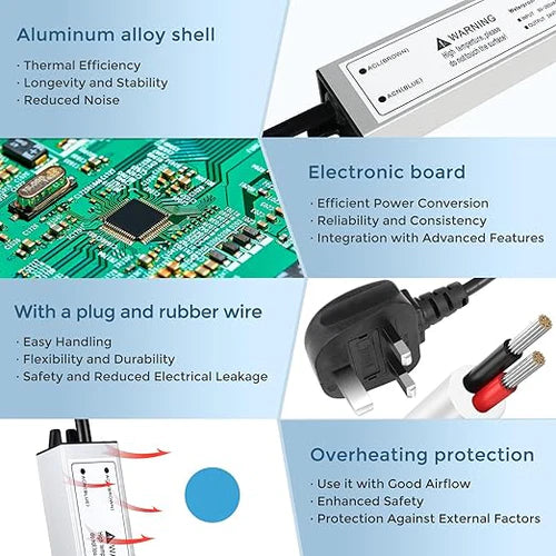 12V Outdoor Waterproof LED Power Supply 30W–100W, 90–265V Input, Single Wire Output, Aluminum Housing, Landscape & Outdoor Lighting, CE/RoHS/FCC Certified, Waterproof Transformer for Outdoor Lighting, US/UK/EU Plug