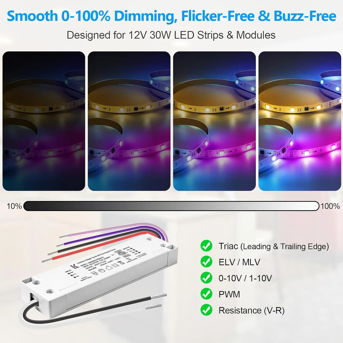 48W 12V DC Plastic Case 5-in-1 Dimmable LED Power Supply, ETL Listed, AC 120-277V Input, LED Power Supply for LED Strip Lights / Home Lighting / DIY Lighting Projects