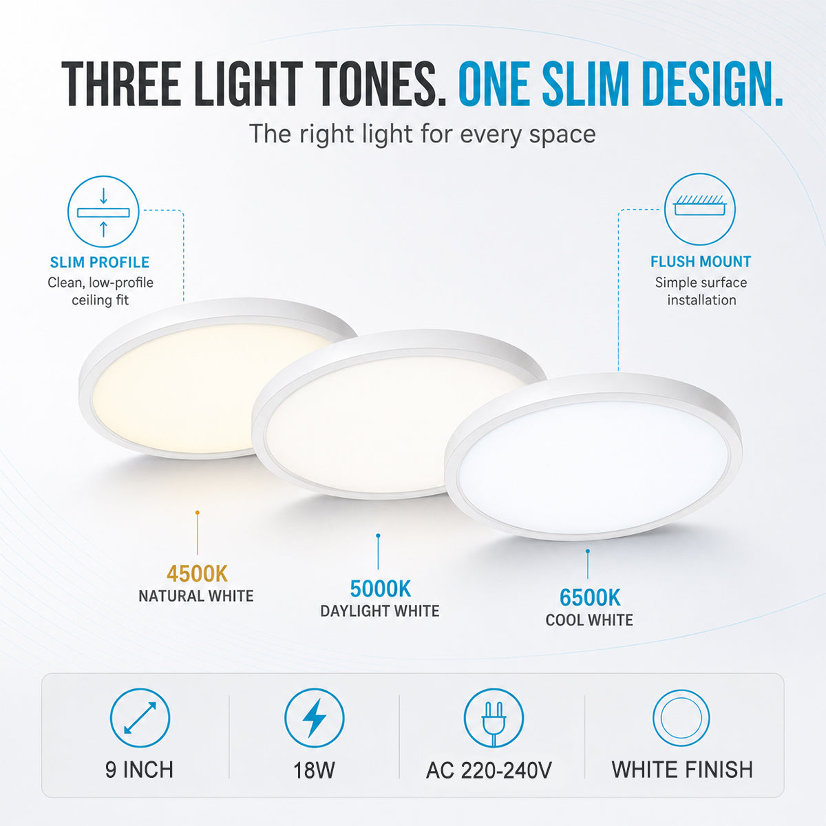 inSharepuls LED-Deckenleuchte, 5000 K Tageslichtweiß, 24 W (entspricht 240 W), 12 Zoll flache, moderne Deckenbeleuchtung, 3200 lm, Deckenlampe für Badezimmer, Veranda, Küche, Schlafzimmer, Wohnzimmer, Flur 