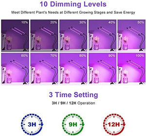 inShareplus LED UV Lamp Dual Head, 20W Light with Clip, Glow in The Dark, 395nm-405nm Black Light for Party, Stage, Paint, Collection, Cure 3D Printer Resin [Energy Class F]