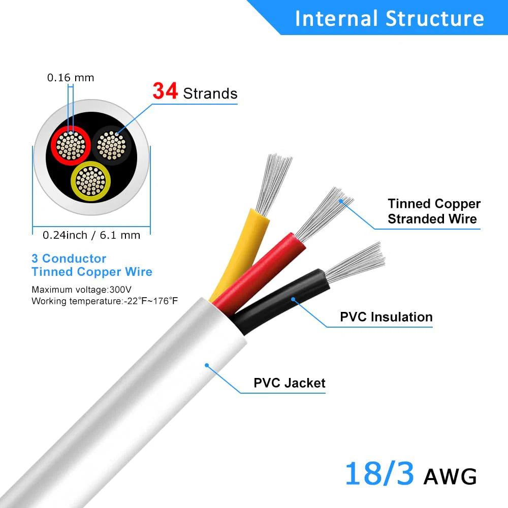 18 AWG PVC Insulated Copper Wire, 2–8 Conductor Stranded Tinned Copper Electrical Cable – White Flexible Wire for LED Installation – 5/10/20/50m (16.5ft–165ft)