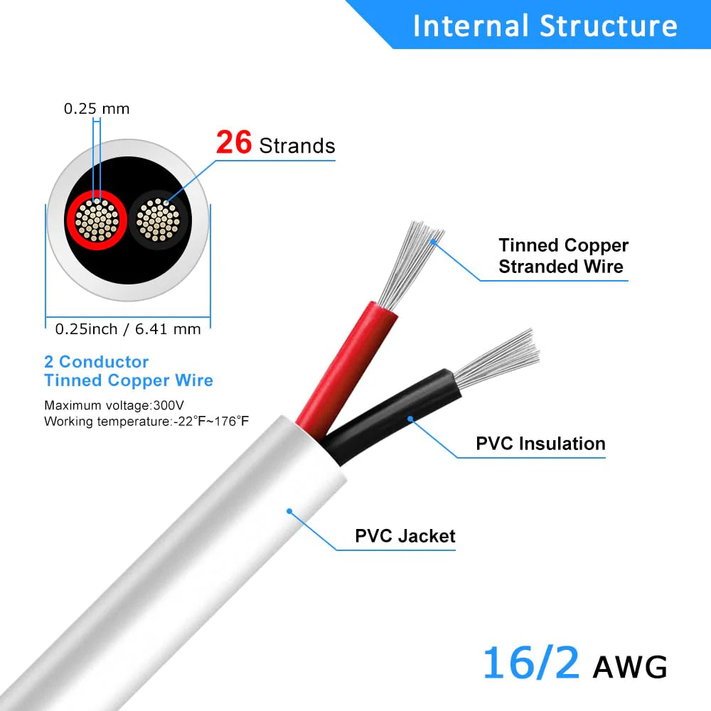 16 AWG PVC Insulated Copper Wire, 2–8 Conductor Industrial Grade Electrical Cable – White Stranded Copper Wire for Control Systems, Signal Wiring & Industrial Power Distribution – Bulk Roll Supply 5/10/20/50m