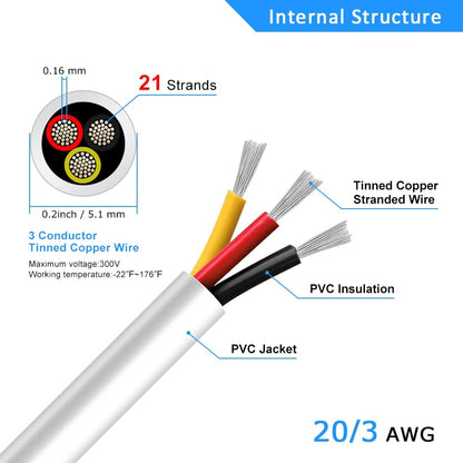 20 AWG PVC Insulated Copper Wire, 2–8 Conductor Stranded Copper Cable – White Industrial Signal & Control Wire for Electrical Systems, Low Voltage Distribution & Bulk Supply Testing – 5/10/20/50m