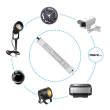 Laden Sie das Bild in den Galerie-Viewer, inShareplus LED Power Supply, 24V 40W IP67 Waterproof Outdoor Driver, AC 110-260V to DC 24V 1.7A Low Voltage Transformer, Adapter with 3-Prong Plug for LED Light, Computer Project, Outdoor Use