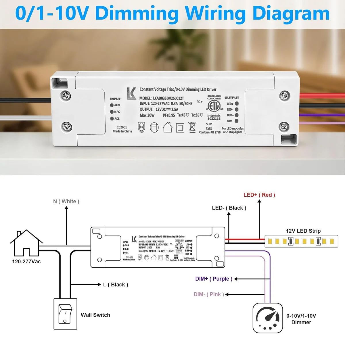 48W 12V DC Plastic Case 5-in-1 Dimmable LED Power Supply, ETL Listed, AC 120-277V Input, LED Power Supply for LED Strip Lights / Home Lighting / DIY Lighting Projects