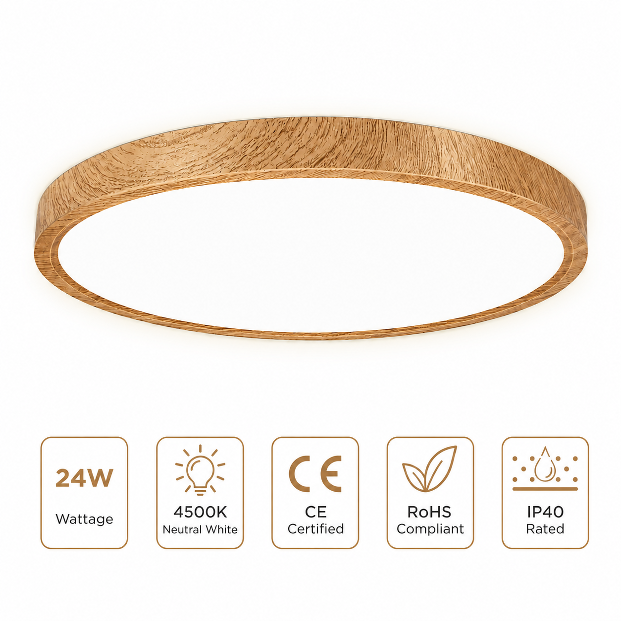 inSharepuls LED-Deckenleuchte, 5000 K Tageslichtweiß, 24 W (entspricht 240 W), 12 Zoll flache, moderne Deckenbeleuchtung, 3200 lm, Deckenlampe für Badezimmer, Veranda, Küche, Schlafzimmer, Wohnzimmer, Flur 