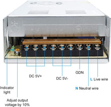 Load image into Gallery viewer, inShareplus 5V 60A 300W, DC Universal Regulated Switching Power Supply, Converter, LED Driver, Transformer, Adapter for LED Strips Pixel Lights, 3D Printer, Computer Project, CCTV