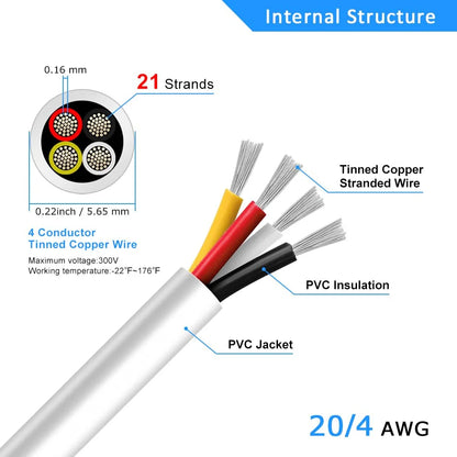 20 AWG PVC Insulated Copper Wire, 2–8 Conductor Stranded Copper Cable – White Industrial Signal & Control Wire for Electrical Systems, Low Voltage Distribution & Bulk Supply Testing – 5/10/20/50m