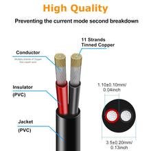 Load image into Gallery viewer, inShareplus 10M/32.8ft 24AWG 2x0.2mm² Electrical Wire, 2 Core Cable 5V/12V/24V Low Voltage Tinned Copper Wire, 300V Flexible and Soft Outdoor Cable High Temperature Resistant Extension Cable with Anti-Static Bag