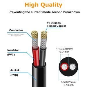 inShareplus 10M/32.8ft 24AWG 2x0.2mm² Electrical Wire, 2 Core Cable 5V/12V/24V Low Voltage Tinned Copper Wire, 300V Flexible and Soft Outdoor Cable High Temperature Resistant Extension Cable with Anti-Static Bag