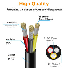 Laden Sie das Bild in den Galerie-Viewer, inShareplus 24AWG 10M/32.8ft 3x0.2mm² Electrical Wire, 3 Core Cable 5V/12V/24V Low Voltage Tinned Copper Wire, Flexible and Soft 300V Outdoor Cable High Temperature Resistant Extension Cable with Anti-Static Bag