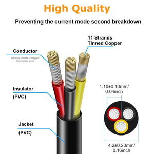 inShareplus 24AWG 10M/32.8ft 3x0.2mm² Electrical Wire, 3 Core Cable 5V/12V/24V Low Voltage Tinned Copper Wire, Flexible and Soft 300V Outdoor Cable High Temperature Resistant Extension Cable with Anti-Static Bag