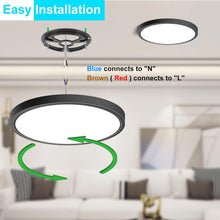Load image into Gallery viewer, inShareplus 7inch LED Ceiling Light Fixture, Black 12W(120W Equiv) 5000K Daylight White Flush Mount Ceiling Lights, Super Bright, Ultra-Thin, 1500LM Ceiling Lamp for Bedroom, Kitchen, Office, Hallway [Energy Class F]