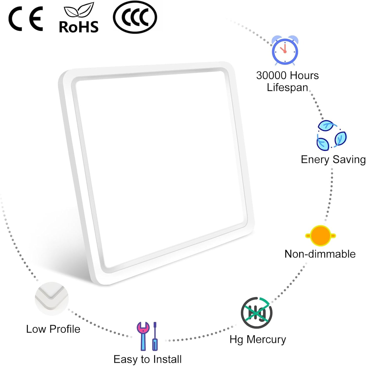 AC 110–130V | 12 Inch 24W Modern Square Ceiling Light – White / Black | 3000K / 4500K / 5000K / 6500K | Flush Mount Ceiling Light for Apartment & Commercial Spaces – Local Stock (US)