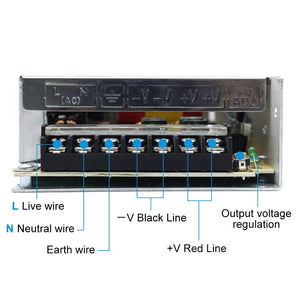 inShareplus 24V 5A 120W, DC Universal Regulated Switching Power Supply, 110/220V AC to DC 24 Volt LED Driver, Converter, Transformer for LED Strip Light, CCTV, Computer Project, 3D Printer