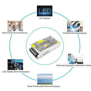 inShareplus 12 V Power Supply 15 A 180 W, DC Universal Regulated Switching Power Supply, Transformer 230 V to 12 V LED Driver, Transformer, Adapter for LED Strip Light, 3D Printer, Radio, Computer