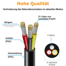 Laden Sie das Bild in den Galerie-Viewer, inShareplus 20AWG 3 x 0.5 mm² 10 m Electric Cable 3-Core Cable, 5V/12V/24V Underground Cable Tinned Copper Cable, 300V Flexible and Soft Power Cable High Temperature Resistance Extension Cable 10 m