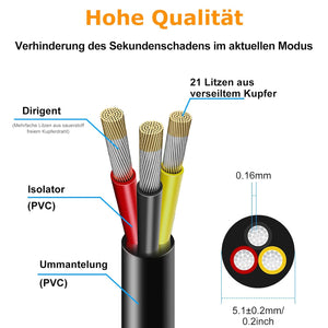 inShareplus 20AWG 3 x 0.5 mm² 10 m Electric Cable 3-Core Cable, 5V/12V/24V Underground Cable Tinned Copper Cable, 300V Flexible and Soft Power Cable High Temperature Resistance Extension Cable 10 m