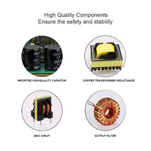 Laden Sie das Bild in den Galerie-Viewer, inShareplus 24V 5A 120W, DC Universal Regulated Switching Power Supply, 110/220V AC to DC 24 Volt LED Driver, Converter, Transformer for LED Strip Light, CCTV, Computer Project, 3D Printer