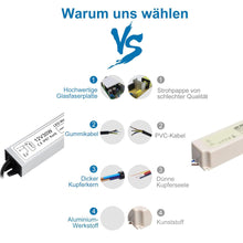 Laden Sie das Bild in den Galerie-Viewer, inShareplus LED Transformer 12 V 2.5 A 30 W IP67 Waterproof Outdoor LED Driver 12 V, AC 90-265 V to DC 12 Volt Low Voltage Transformer, 12 V Power Supply for LED Light, Computer Project, Outdoor Use