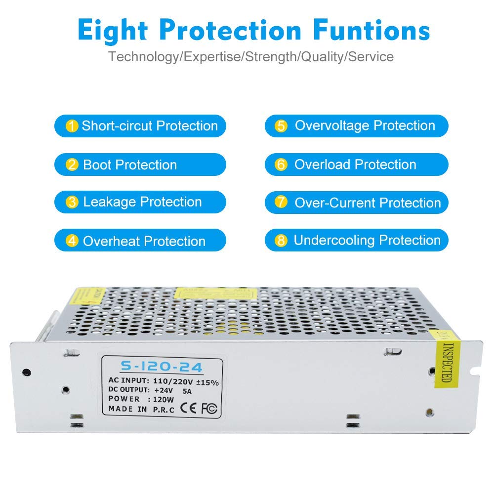 inShareplus 24V 5A 120W, DC Universal Regulated Switching Power Supply, 110/220V AC to DC 24 Volt LED Driver, Converter, Transformer for LED Strip Light, CCTV, Computer Project, 3D Printer