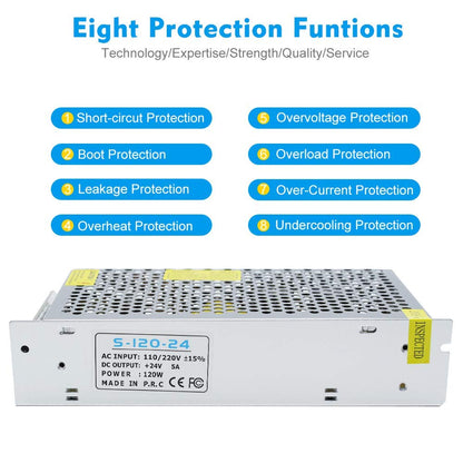 inShareplus 24V 5A 120W, DC Universal Regulated Switching Power Supply, 110/220V AC to DC 24 Volt LED Driver, Converter, Transformer for LED Strip Light, CCTV, Computer Project, 3D Printer