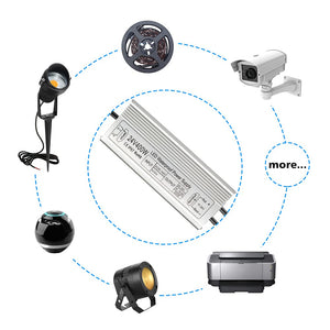 inShareplus 24V 400W LED Power Supply, IP67 Rainproof Waterproof Outdoor Driver,AC 90-140V to DC 24V Low Voltage Transformer, Adapter Converter for LED Light, Computer Project, Outdoor Use