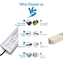 Load image into Gallery viewer, inShareplus 12V Power Supply, 300W IP67 Waterproof LED Power Supply, AC 110-260V to DC 12 Volt 25A Low Voltage Transformer, LED Driver with 3-Prong Plug for LED Light, Computer Project, Outdoor Use
