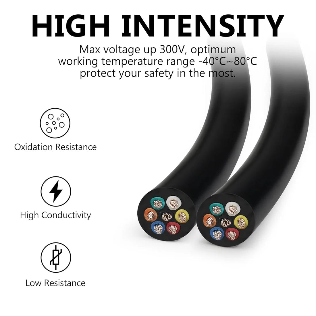 22 AWG PVC Insulated Copper Wire, 2–8 Conductor Industrial Cable – Black Flexible Control Wire for Signal Systems, Electrical Wiring & Industrial Automation Testing – Bulk Roll 5/10/20/50m