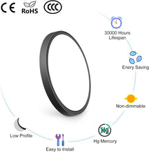 Load image into Gallery viewer, inShareplus 7inch LED Ceiling Light Fixture, Black 12W(120W Equiv) 5000K Daylight White Flush Mount Ceiling Lights, Super Bright, Ultra-Thin, 1500LM Ceiling Lamp for Bedroom, Kitchen, Office, Hallway [Energy Class F]