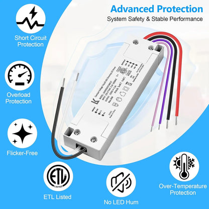 48W 12V DC Plastic Case 5-in-1 Dimmable LED Power Supply, ETL Listed, AC 120-277V Input, LED Power Supply for LED Strip Lights / Home Lighting / DIY Lighting Projects
