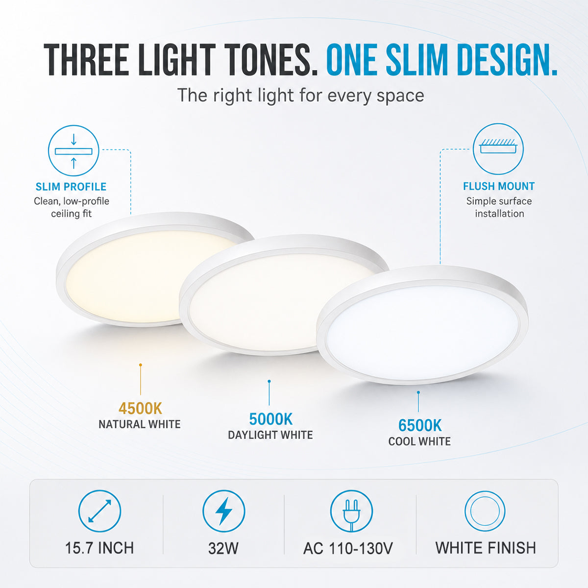 inSharepuls LED-Deckenleuchte, 5000 K Tageslichtweiß, 24 W (entspricht 240 W), 12 Zoll flache, moderne Deckenbeleuchtung, 3200 lm, Deckenlampe für Badezimmer, Veranda, Küche, Schlafzimmer, Wohnzimmer, Flur 